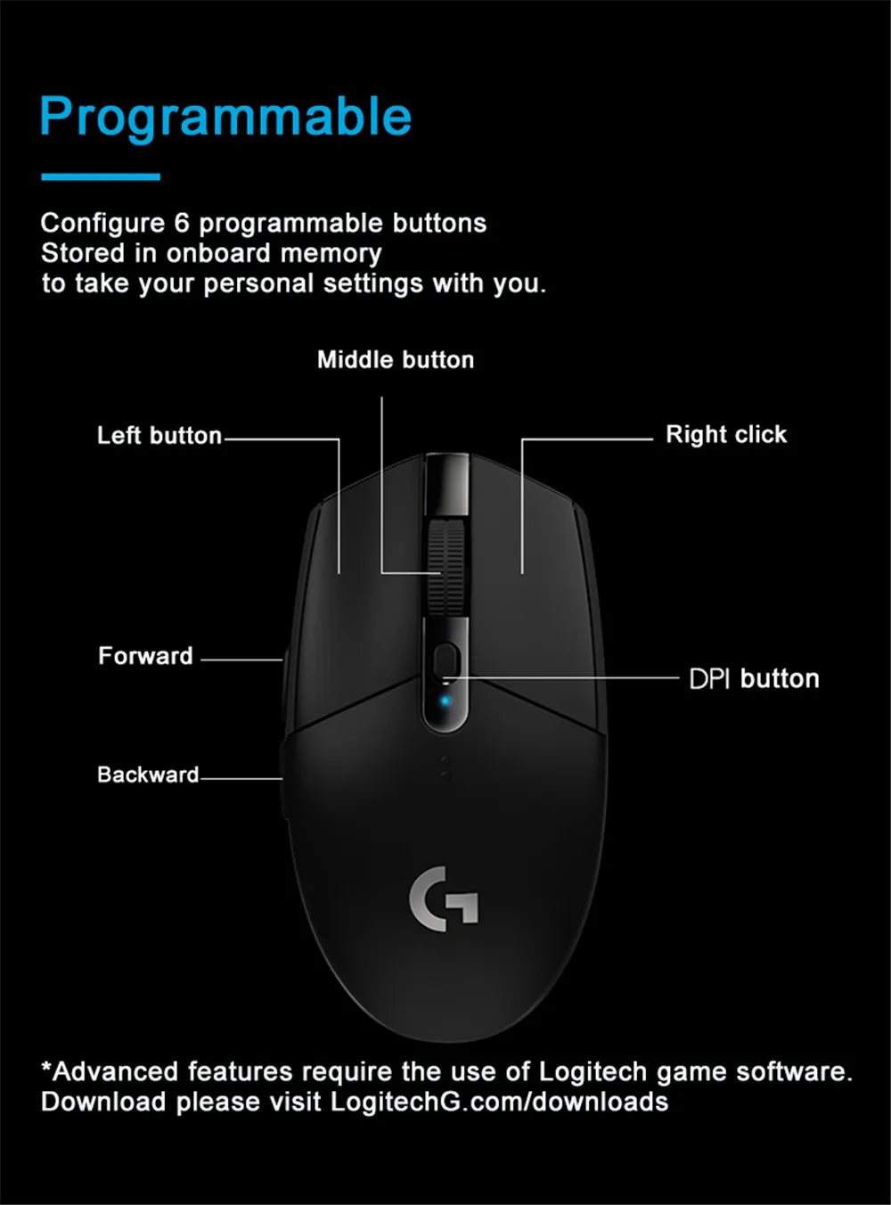Logitech（G）G304  Computer Gaming 2.4G Wireless Mouse Ergonomic Mouse HERO Engine  for LOL PUBG Fortnite Overwatch