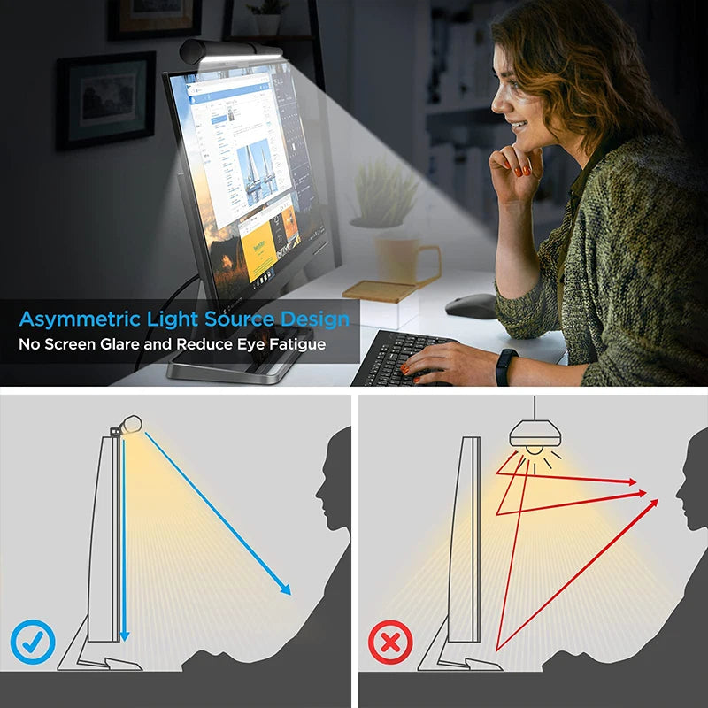 Led Monitor Light Bar Stepless Dimmable Desk lamp Computer Screen Hanging Light Led Table Lamp Indoor Lighting for Laptop Office