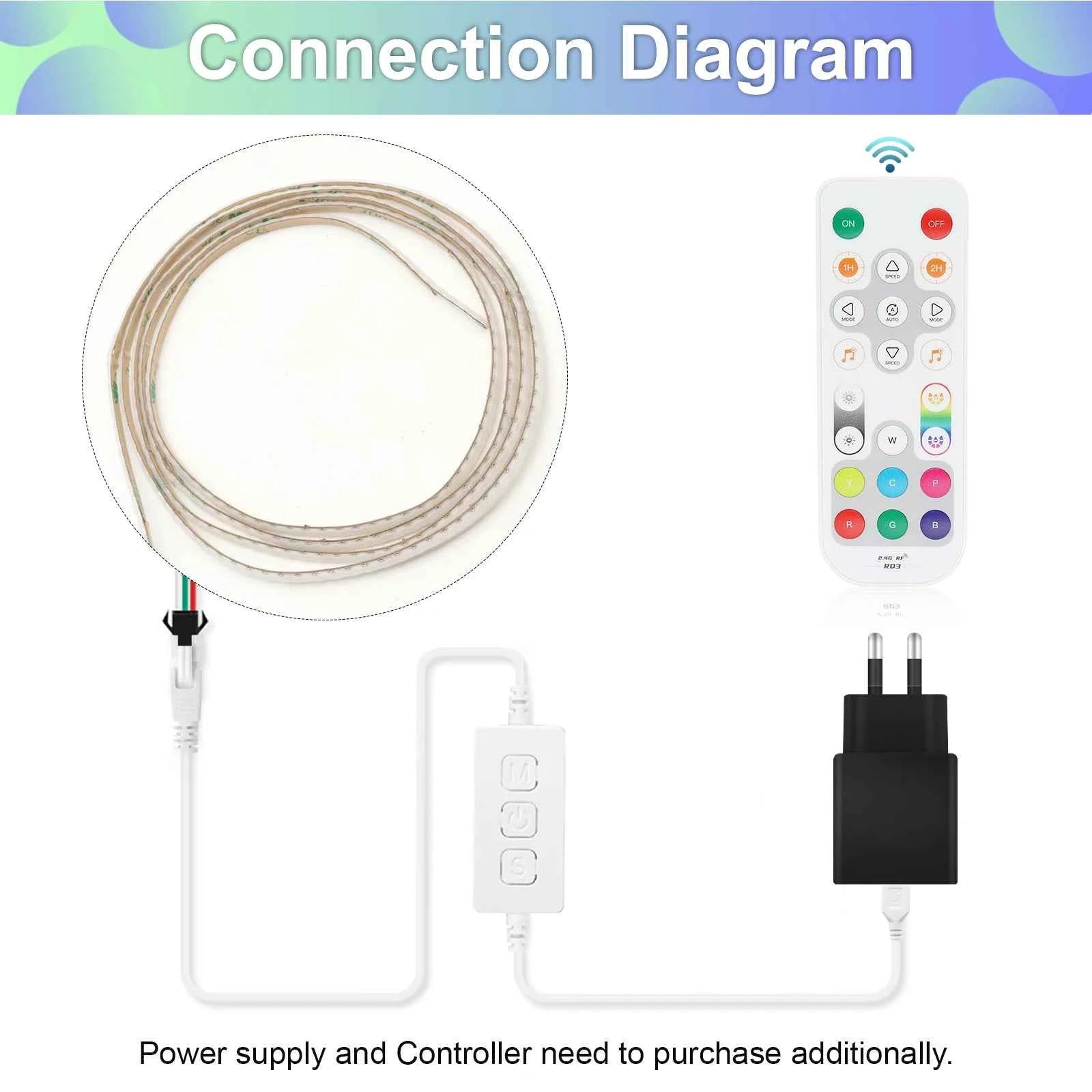 5V New 3mm Super Thin Addressable COB LED Strip RGBIC Individual Pixel Control 240LEDs WS2812B Dream Color USB Powered LED Tape