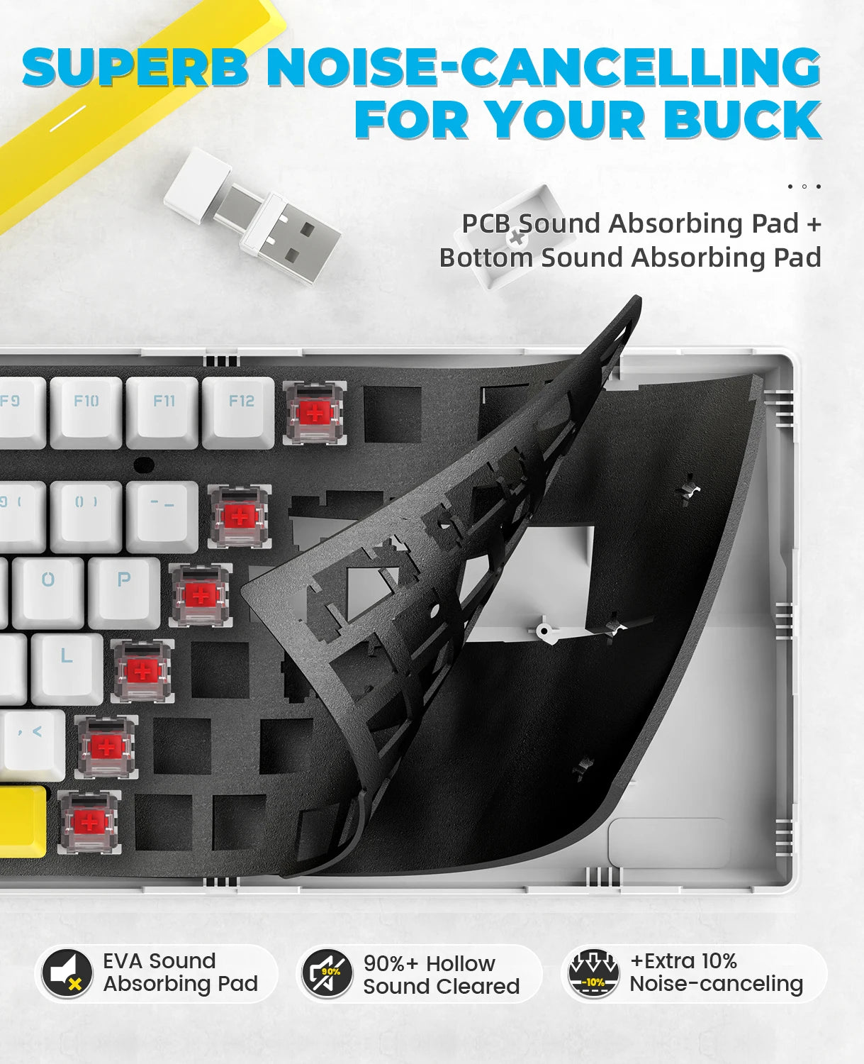 K96 Wireless Mechanical Keyboard, Dual Mode 2.4G/BT5.0 2-in-1 Receiver, 100 Keys Hot Swappable Red Switches Gamin