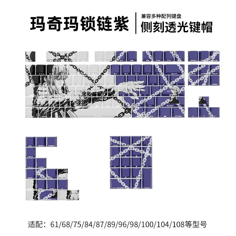 Makima Anime Keycaps - WinSupport Tech