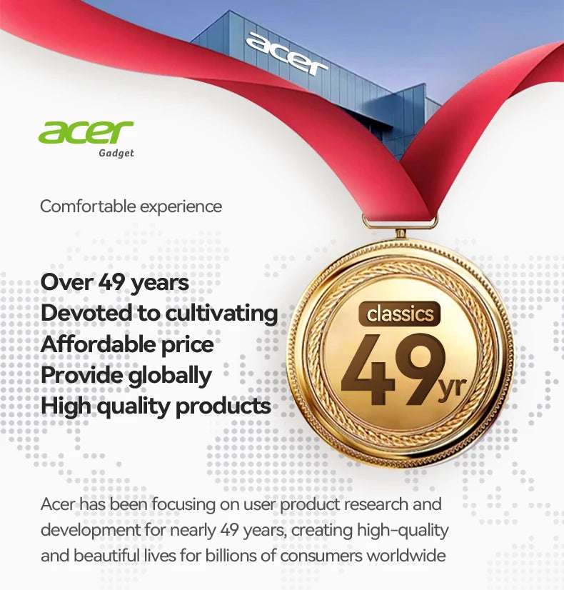 Acer Ohr559 Wireless Bluetooth Headset with High-Fidelity Stereo Bass Sound, Noise Reduction for Calls, Music, and Gaming, No Delay, Long Battery Life, Full-Ear Coverage, Comfortable Fit, with Microphone