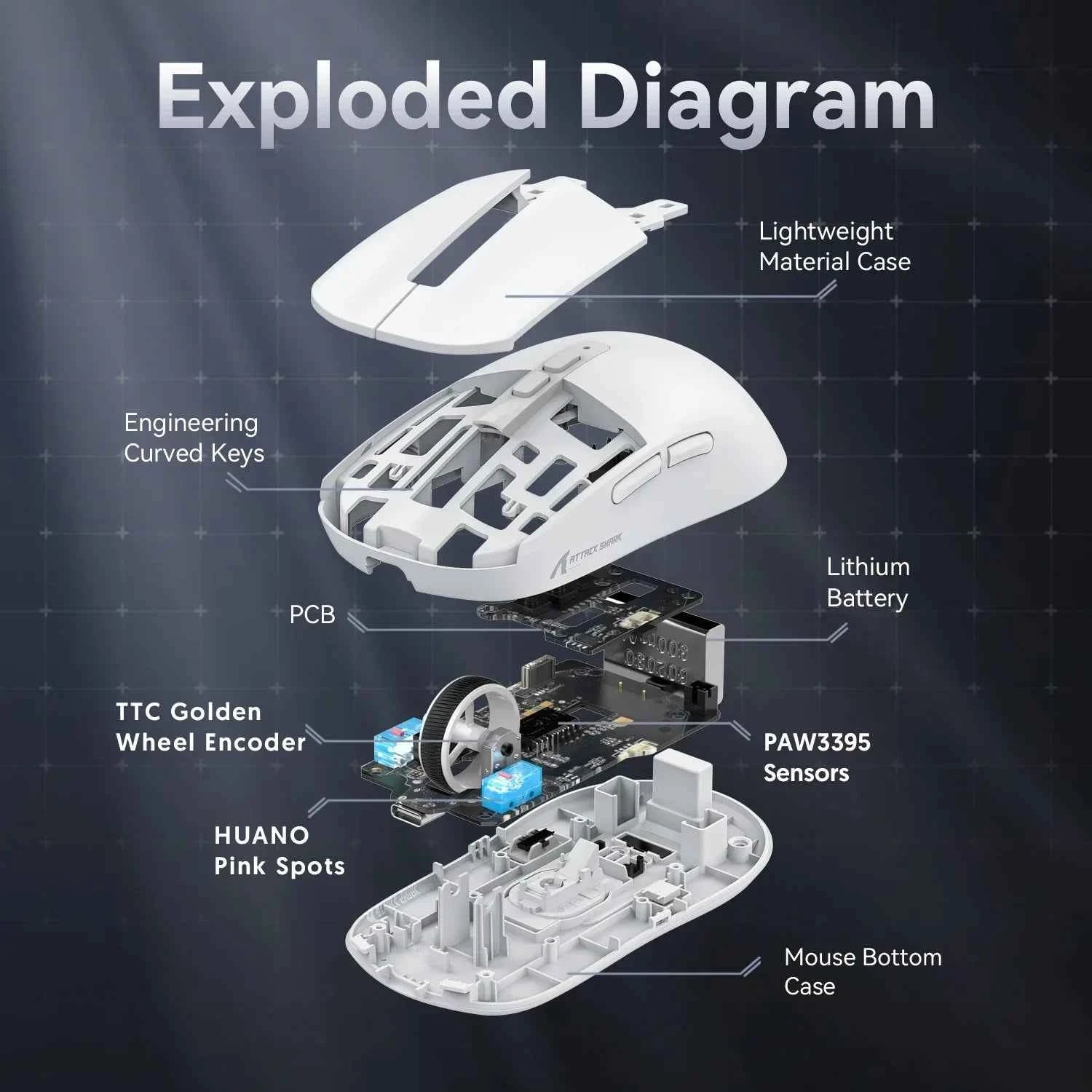 ATTACK SHARK X6 Wireless Macro Gaming Mouse PAW3395 26000 DPI Tri-Mode Wired/2.4G/BT5.2 Connection Magnetic Charging Base Mouse