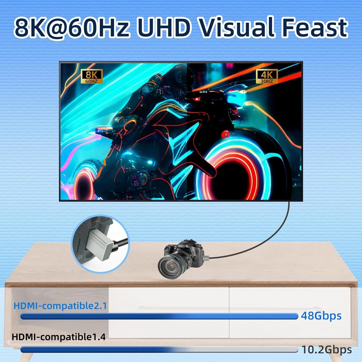 8K 90 Degree Mini HDMI-compatible, Micro HDMI-compatible to HDMI-compatible Adapter Cable for Laptop Camera Camcorder Monitor