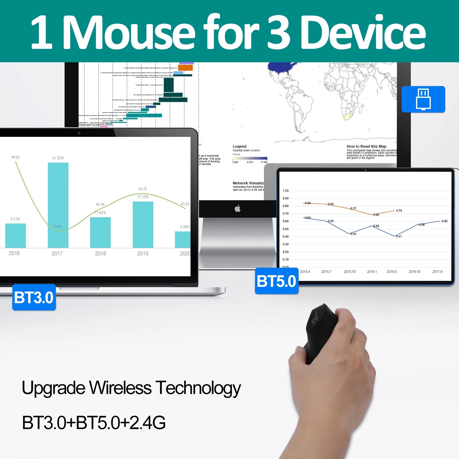 Lefon 2.4G Ergonomic Wireless Mouse Rechargeable Vertical Mouse Gaming Mice for PC Laptop MacOS Office F35C/F35B/F35 Model 버티컬 마