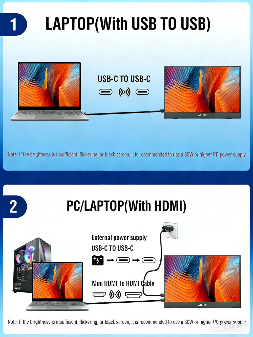 New 15.6 Inch Portable Monitor IPS HDR FHD 1080P USB-C Plug & Play Ultra Slim External Screen  for Laptop Phone Xbox PS4 PS5