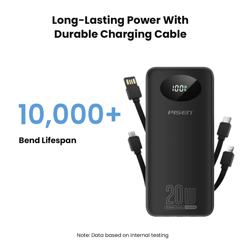 PISEN 3C Certified Power Bank 10000mAh & 20000mAh 20W Fast Charging Powerbank With 4 Built-in Cables For iPhone Samsung Xiaomi