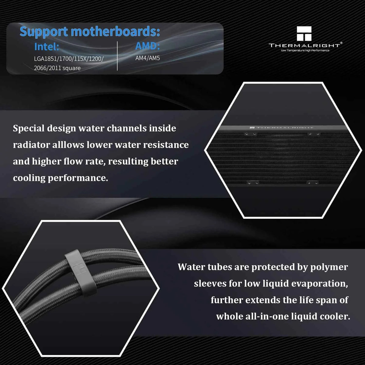 Thermalright TROFEO VISION 360 ARGB BLACK AIO CPU LIQUID COOLER 6.86-inch Full-color LCD Display High-performance Linked-ring