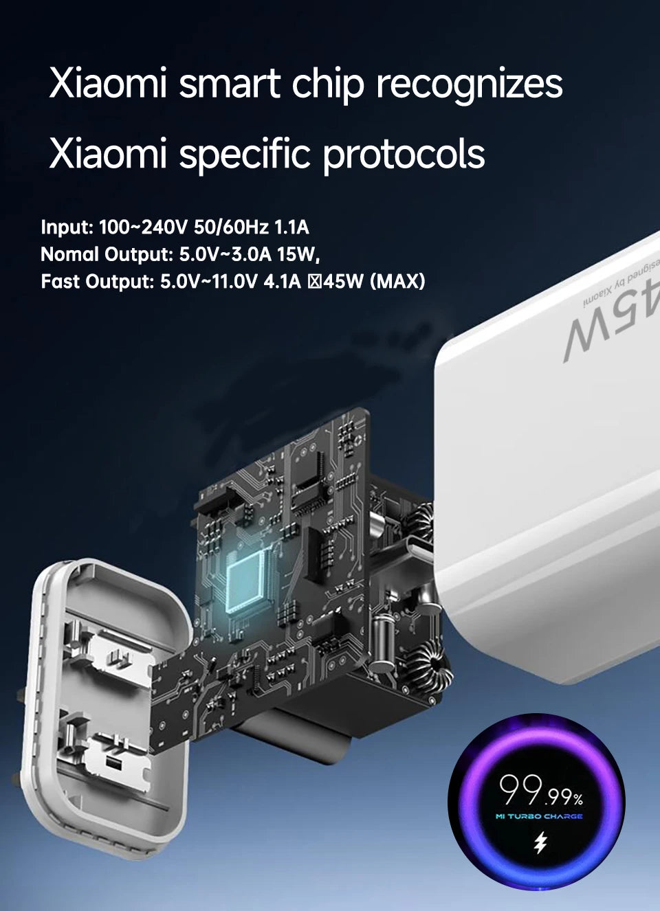 Original XIAOMI Charger 45W 33W Fast Turbo Charge Cable Usb C Travel Adapter Mi 11 10t Pro 10 11s Poco M7 X7 X5 X3 Redmi Note 15