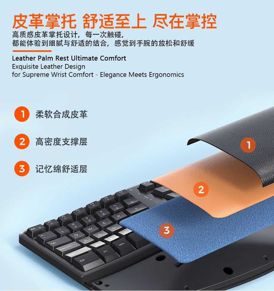 Premium Ergonomic Dual Mode Keyboard Mouse Combo | 2.4G+Bluetooth Rechargeable | Wrist Rest & Multimedia Keys | 3 Colors
