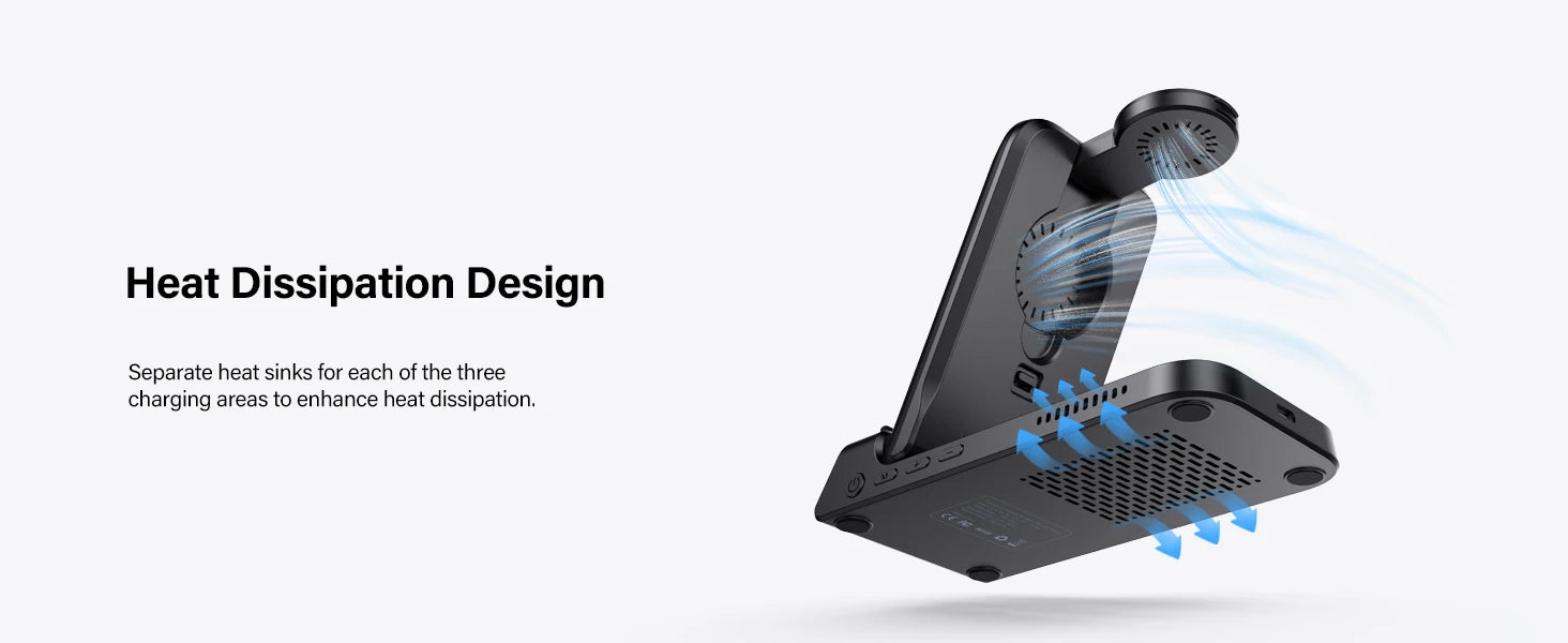 SwanScout 703S Wireless Charger for Samsung S25 Ultra S24 Z Fold 7 Z Flip 7 Charging Station for Galaxy Watch 8 7 for Buds 3 pro