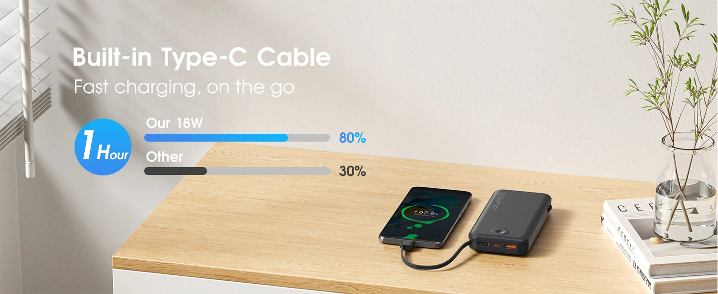Portable Charger for iPhone Built in Cables and Wall Plug,12000mAh Slim Fast Charging USB C Power Bank,Travel Essential