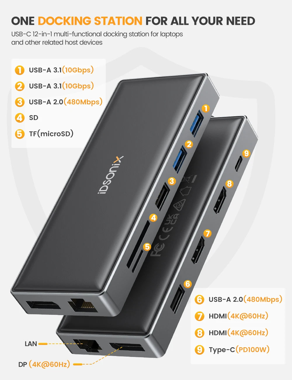 iDsonix Type C USB 3.0 HUB 15 in 1 Docking Station Multiport Adapter with HDMI 4K@60Hz PD100W Gigabit Ethernet SD/TF Card Reader