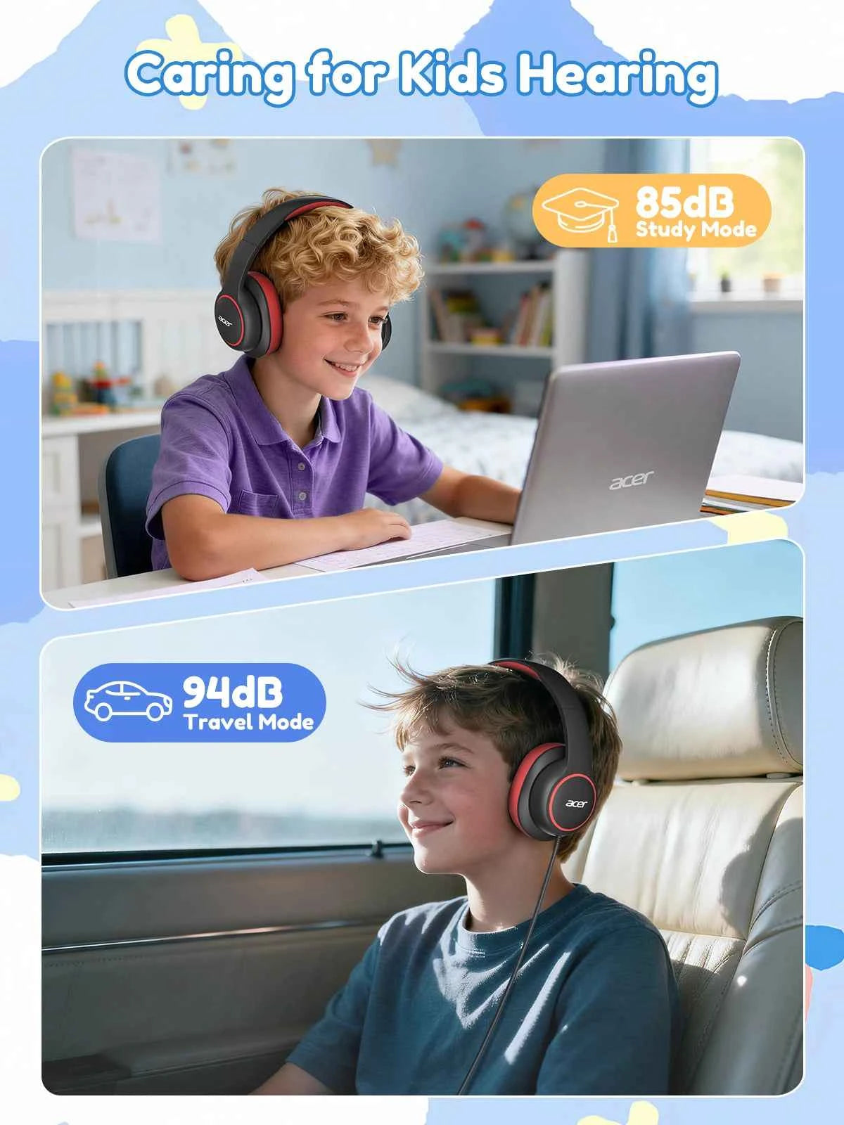 Acer OHR328 Kids Headphones Wired – Over-Ear School Headset with Volume Limit 85/94dB, 3.5mm Jack, Foldable Safe Headphones for Toddlers & Children
