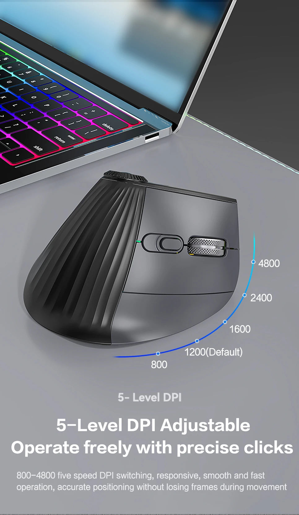 JOMAA Backlit Bluetooth Wireless Vertical Mouse With OLED Screen Rechargeable USB Wired Gaming Mouse 24000DPI Speed Roller