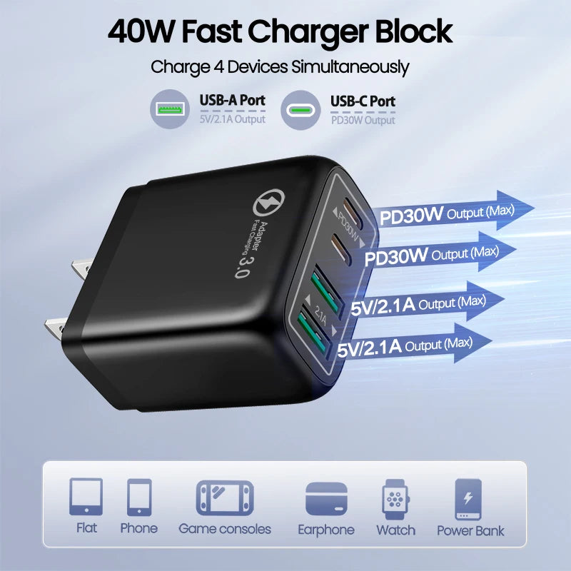 USB-C Charger, 4-Port Type-C Wall Charger, 40W Fast Charging Power Adapter — Compatible with iPhone 17/16/15/14 Plus/13, iPad, S