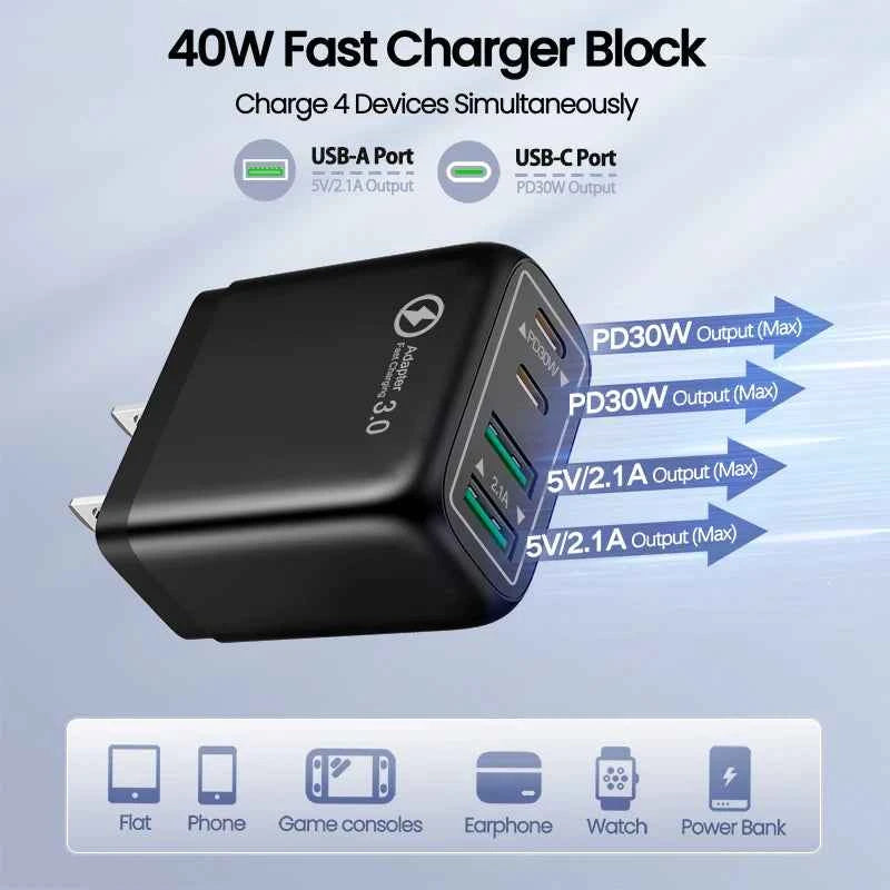 USB-C Charger, 4-Port Type-C Wall Charger, 40W Fast Charging Power Adapter — Compatible with iPhone 17/16/15/14 Plus/13, iPad, S