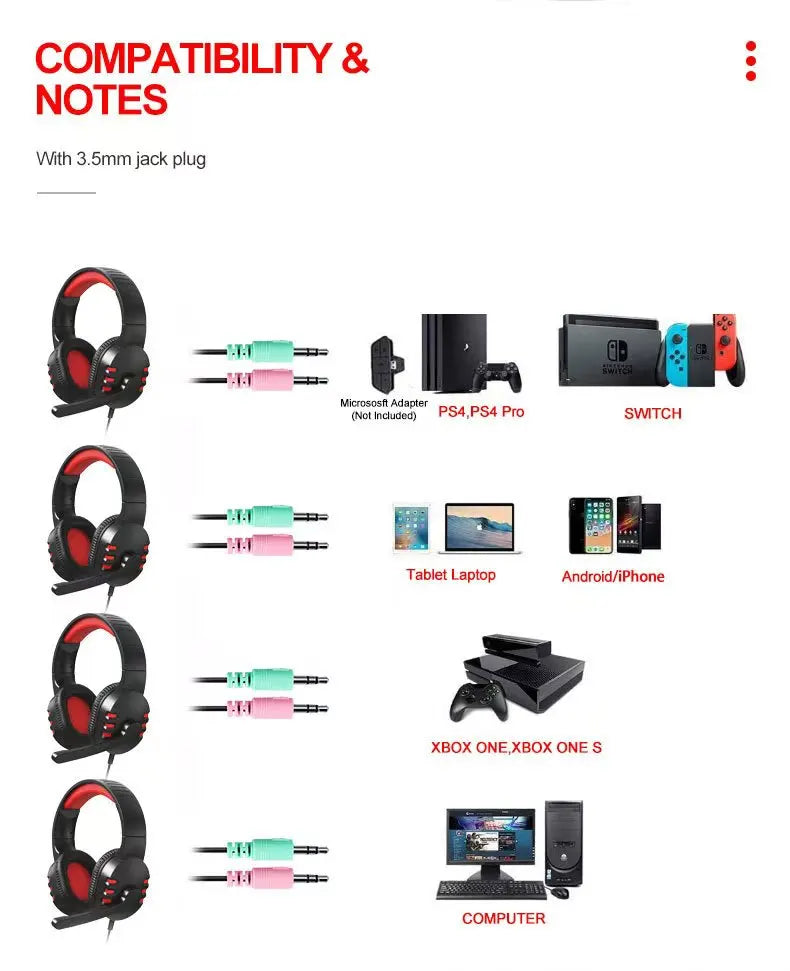T-WOLF Thunderwolf TF880 Wired Keyboard, Mouse, Headphones and Audio Five-piece E-sports Game Enjoy Super Fast Moving Speed.