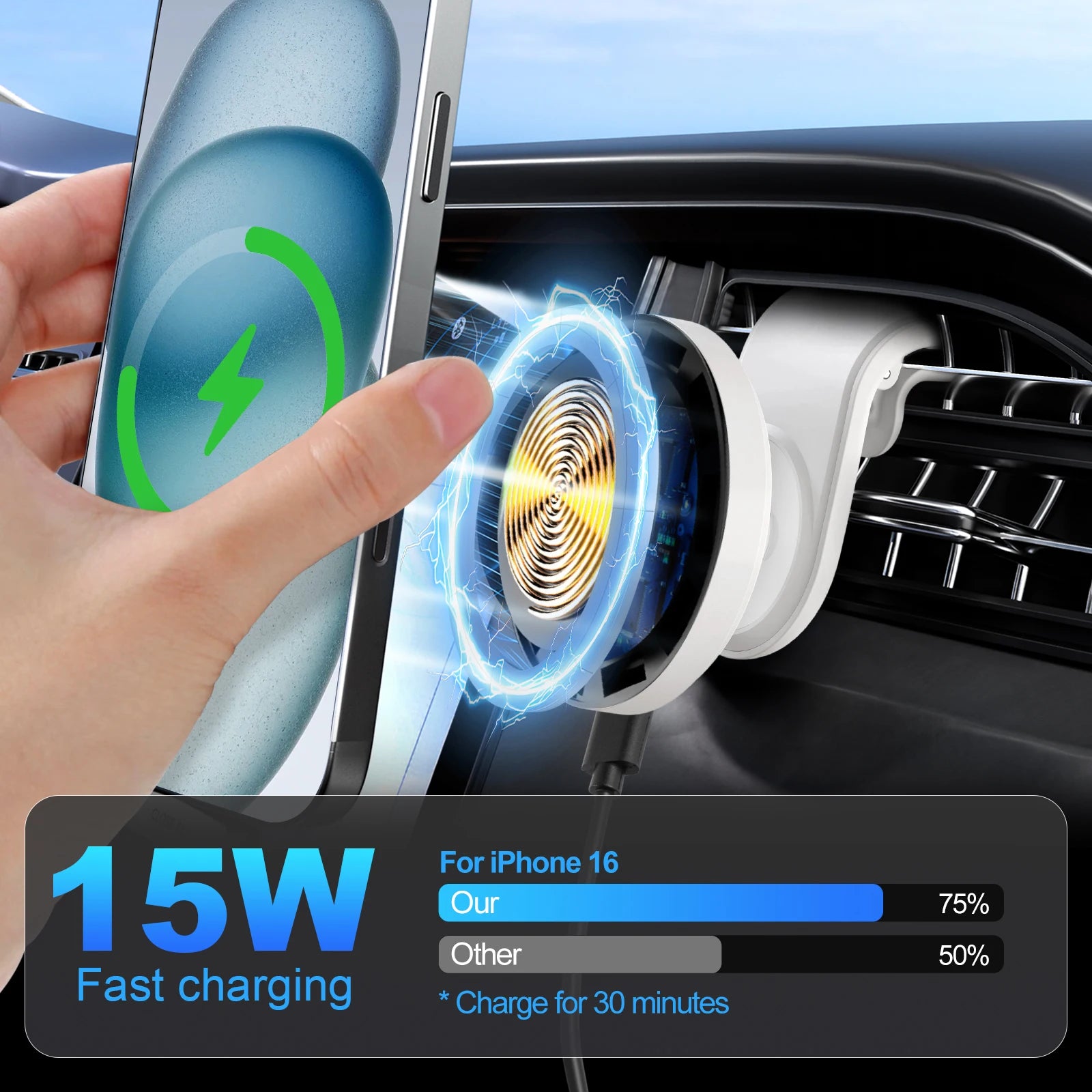 Magnet Wireless Car Charger 15W Fast Charging Dock Station Car Mount Phone Holder Air Vent for iPhone 17 16 15 14 13 Pro Max