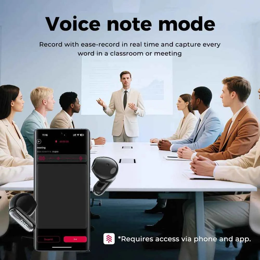 New HTC NE68 TWS Earbuds Bluetooth 6.0 Smart Touchscreen Case 134-Language AI Translator ANC IPX5 Waterproof 48H Playtime
