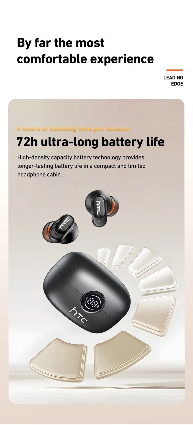 HTC NE79 TWS Wireless Bluetooth Earphones: AI Translator Earbuds Noise Cancellation Long Battery Life Premium Audio Headphones