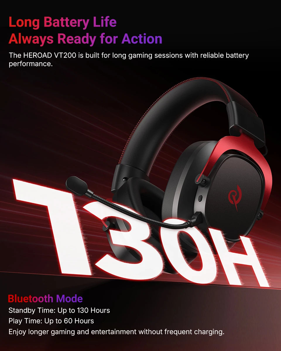 QCY Heroad VT200 Wireless Gaming Headset Detach Mic Over ear Headphone Tri-Mode 7.1 Surround Sound for PC/PS4/PS5 Headset Gamer