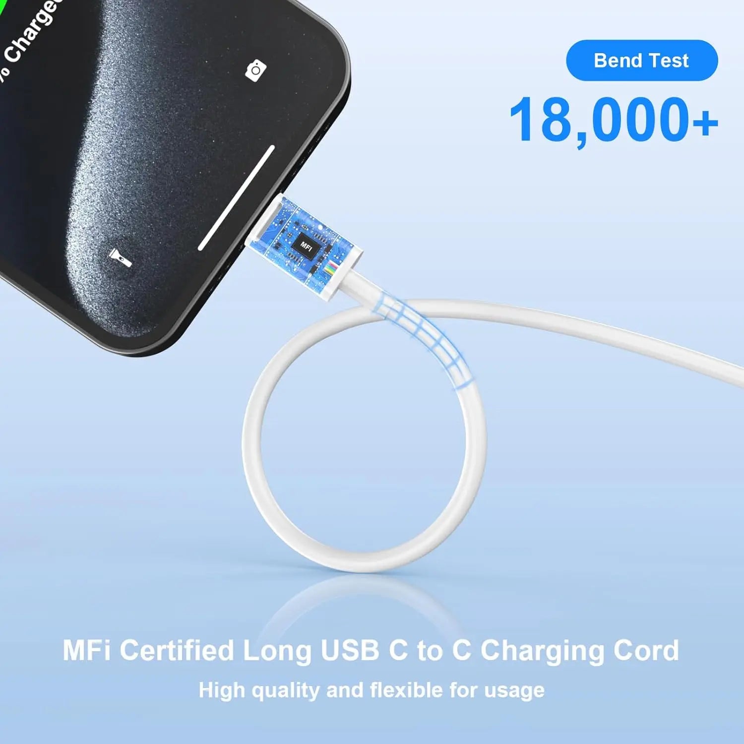 For iPhone16 Charger, 2 Pack 20W Dual Port USB C Charger with10FT USB C Charging Cord for iPhone 16/15/15 Plus/15 Pro/15 Pro Max
