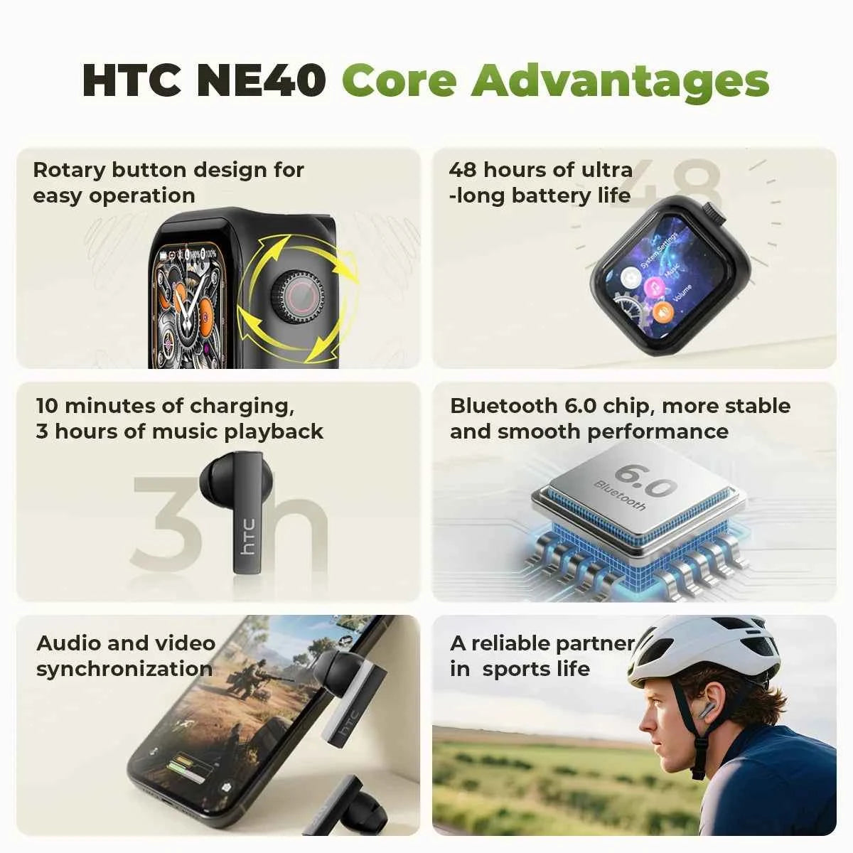 [Ultra HD Screen] HTC NE40 Earphones Bluetooth V6 TWS Sports Wireless Headphones AI Translator Earbud In-Ear Noise Reduction Mic