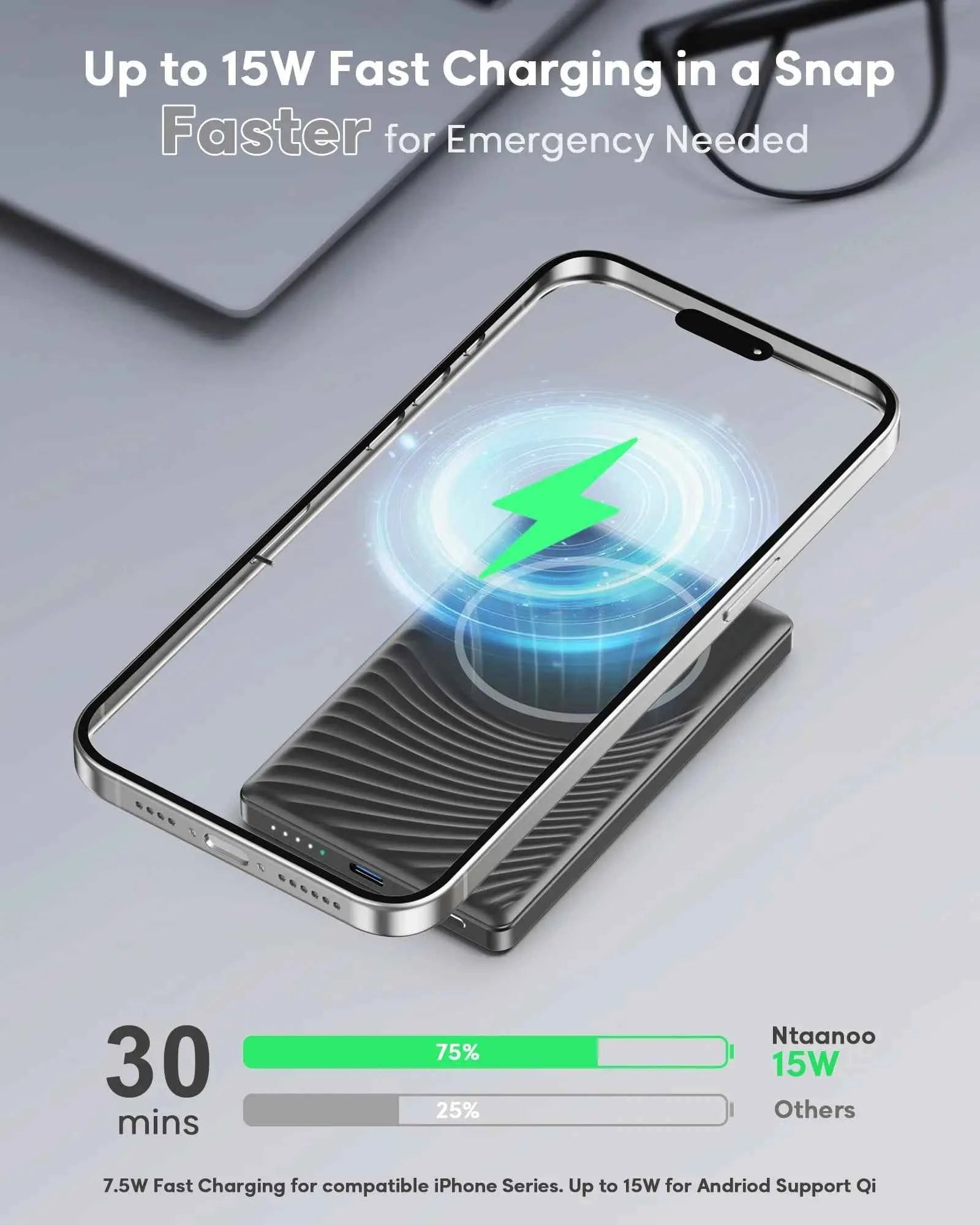5000mAh Magnetic Power Bank, Wireless & 20W Fast Charger, for iPhone, Samsung (Type-C), Travel Portable Phone Battery Pack.