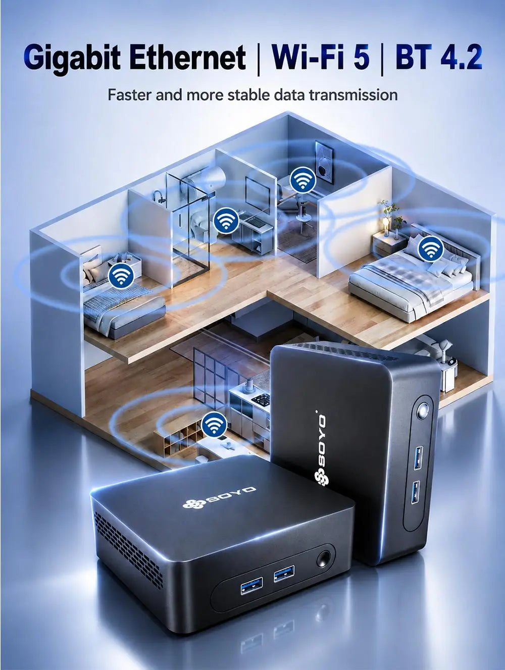 SOYO Mini PC Y5 PLUS Intel I7 4th Gen 8GB RAM 128GB Y5 Air I5 4th GenWindows 11 Pro WiFi BT4.2 Office Desktop Computer HDMI*2 RJ45*1 USB3.0*4 3.3GHZ 4K 60fps Graphics
