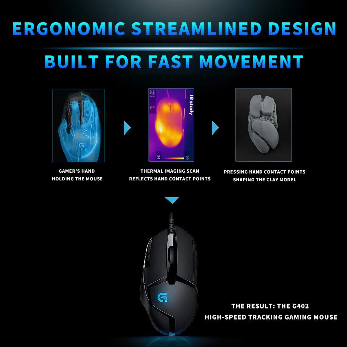 [Limited-time Discount] Logitech G402/M100R/G102 Gaming Mouse - The Perfect Time to Purchase!