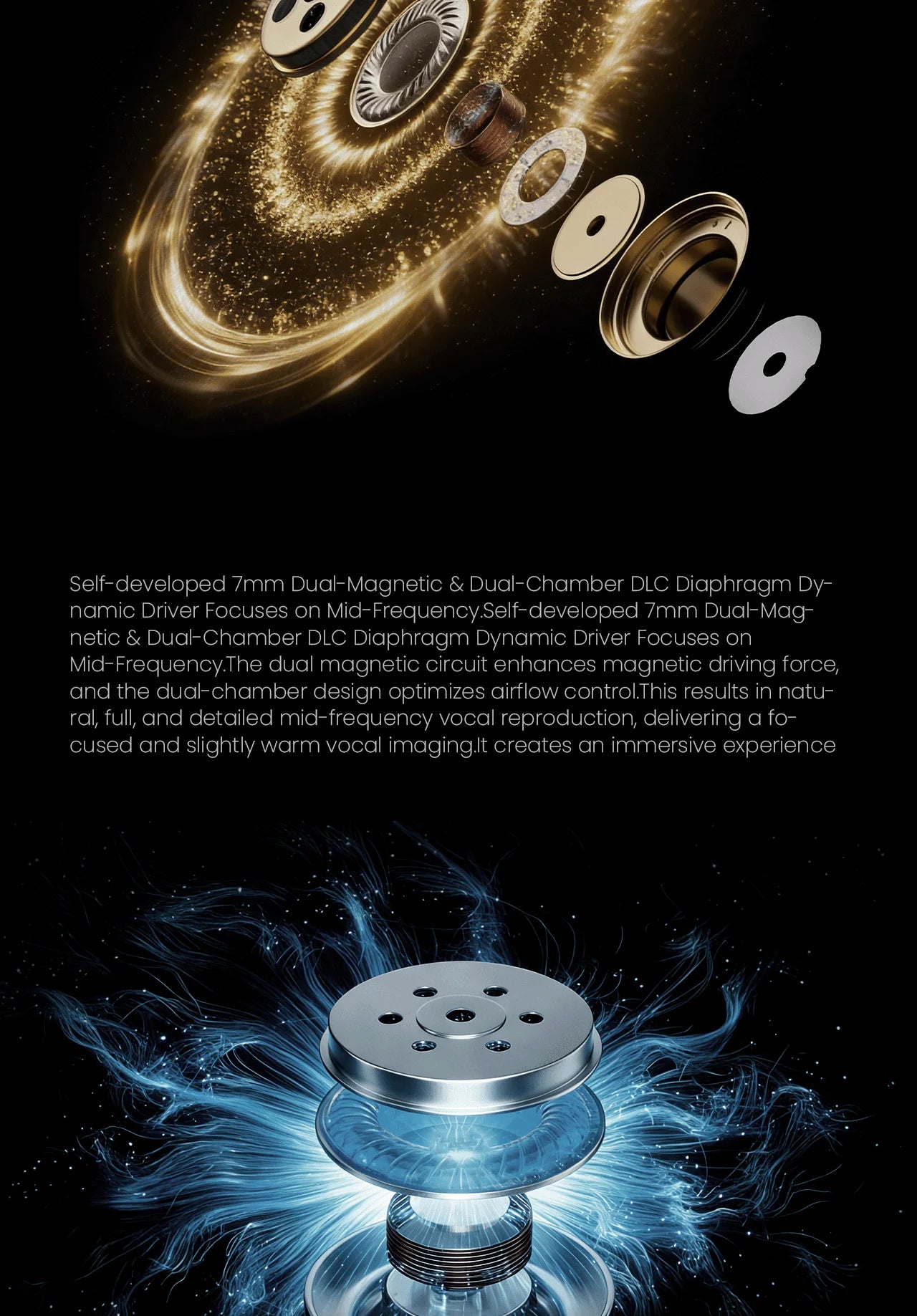 EPZ P40 PZT Ceramic In-Ear Hi-Fi Monitoring Headphones 2DD+1Planar Hybrid Drivers 3.5/4.4 Replaceable Copper Silver-Plated Cable