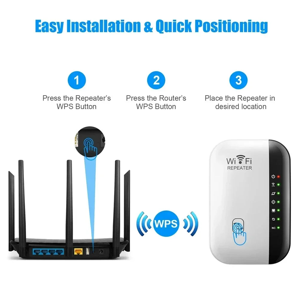 ICANING 300Mbps WiFi Repeater & Router