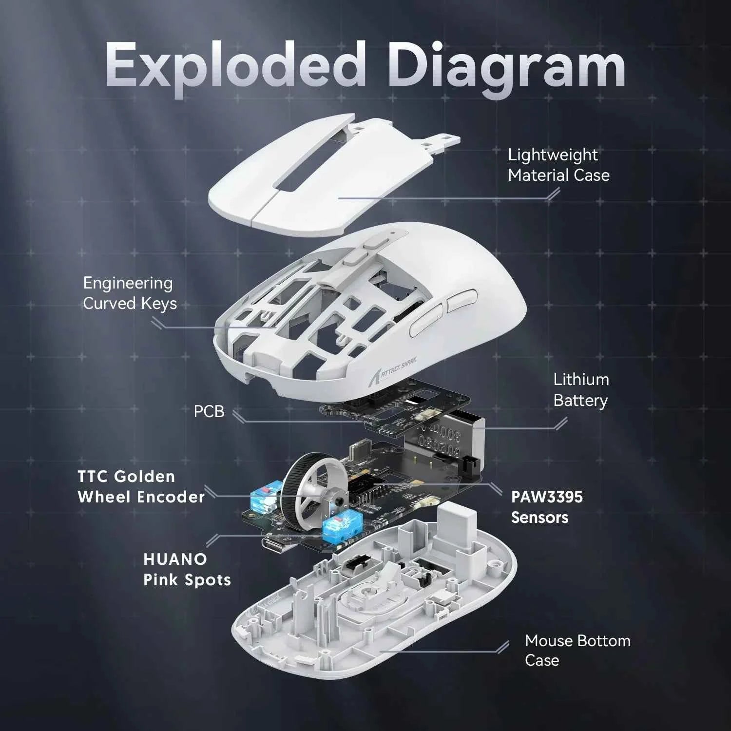 Attack Shark X6 PAW3395 Bluetooth Mouse,2.4 Tri-Mode Connection, RGB Touch Magnetic Charging Base, Macro Gaming Mouse
