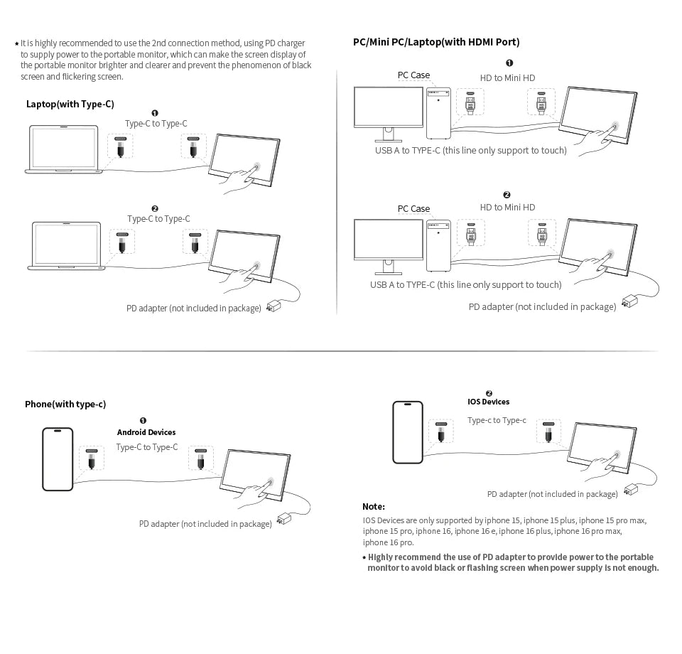 HGFRTEE 14.1inch Portable Monitor Touch Screen 400cd/m² Laptop Second Screen Dispaly HDMI-Compatible For Switch PS4/5