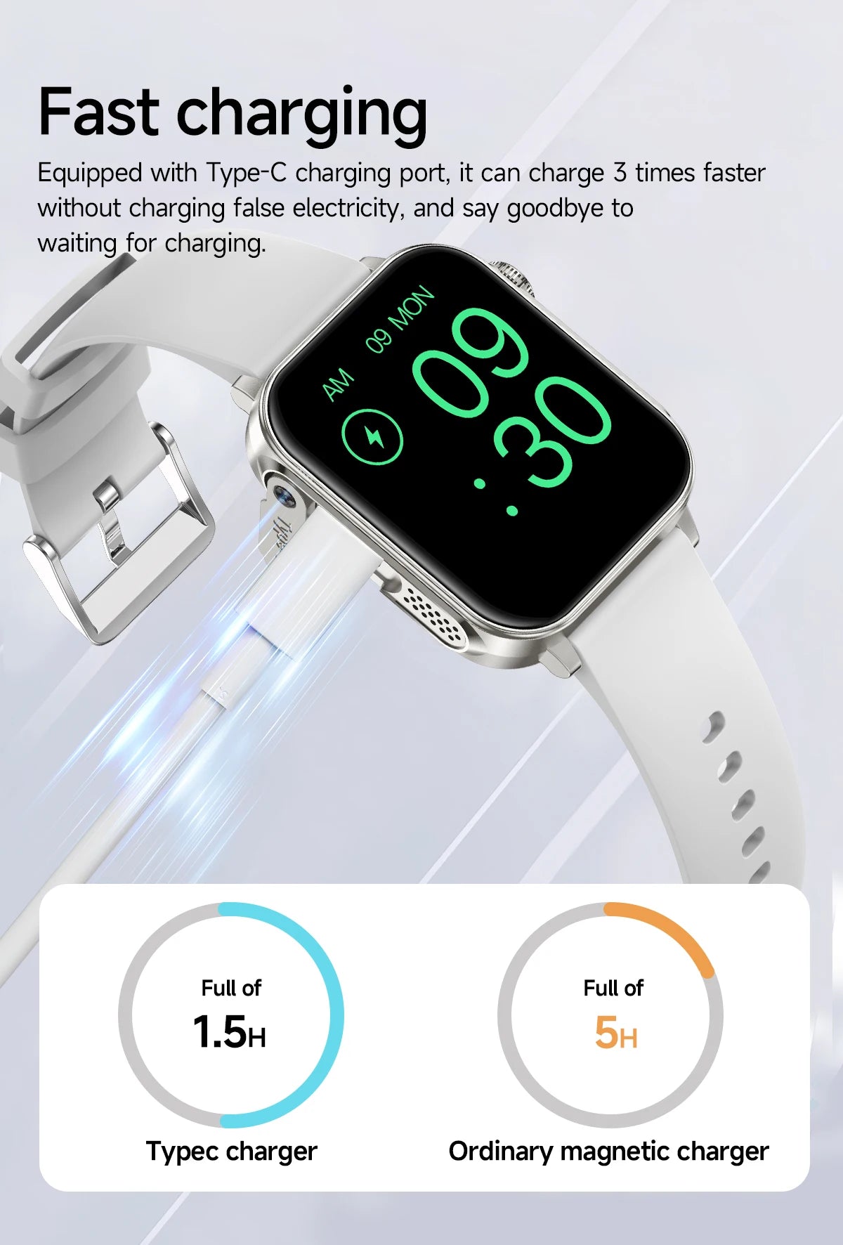 2025 New Smart Watch Men Women Type-C Charging Heart Rate LED Flashlight Bluetooth Call IP68 Waterproof SmartWatch for Android