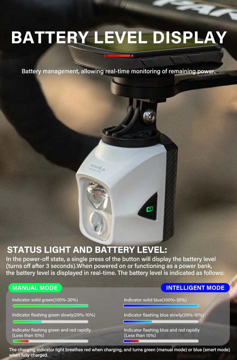 TOWILD DL1200S/DL1700 Bicycle Light With Cut-Off Line Beam1900LM Rechargeable Bike Front Light Power Bank Mtb Cycling Headlights