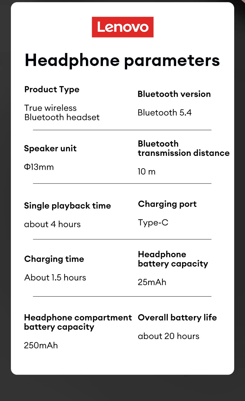 Original Lenovo LP19 PRO TWS Wireless Upgrade Bluetooth Earphones HiFi Sound Music Touch Earbuds Long Standby Gaming Headset New
