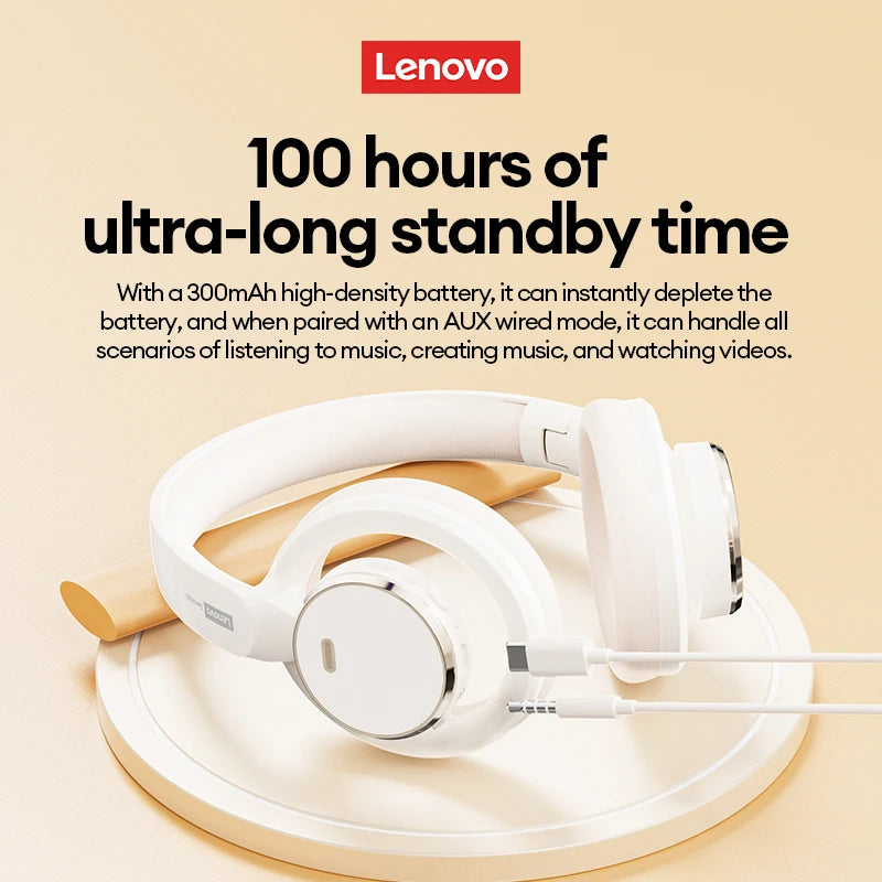 Original Lenovo LS116 Open-Ear Bluetooth 6.0 Earphone Wireless Stereo Headphones Gaming & Sports Foldable Long Battery Mic Gifts