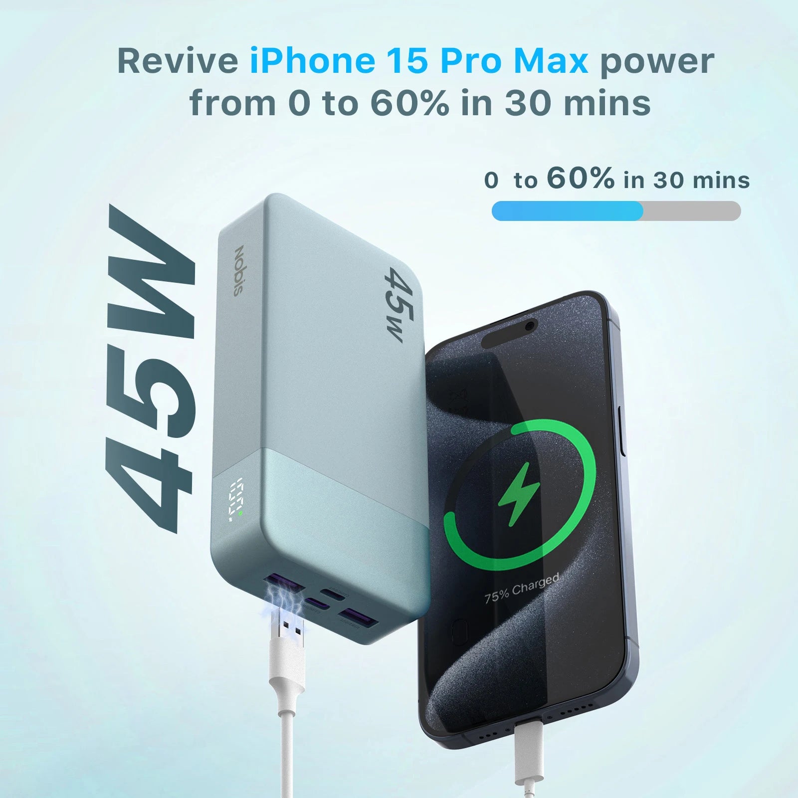 45W 20000mAh Portable Charger, Power Bank Fast Charging, Battery Pack with C to C Cable, Battery Bank with Digital Display for Phone Android Laptop
