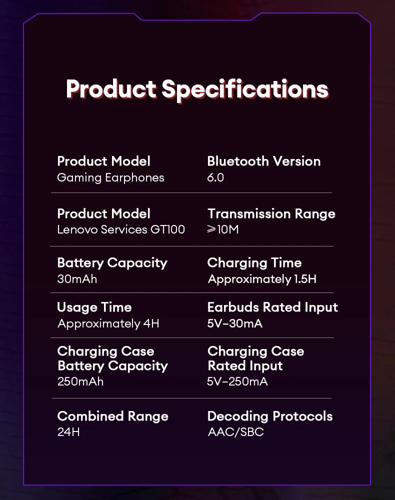 Lenovo GT100 True Bluetooth 6.0 Earphones Esports Gaming Wireless Headphone Low Latency HiFi Sound Music Earbuds Long Endurance