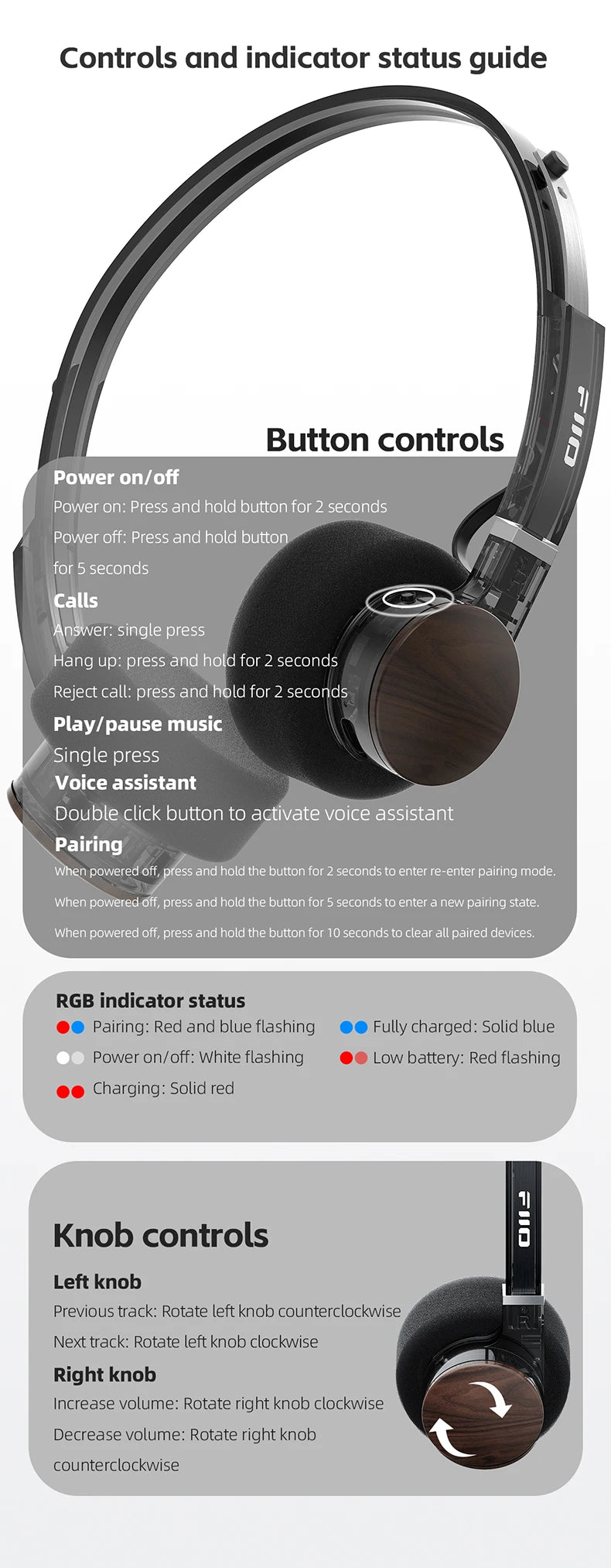 FIIO EH11 On-Ear Bluetooth Headphones, Powerful Bass & LDAC Hi-Res Audio, Lightweight Retro Design, 30H Battery, Dual Device & A