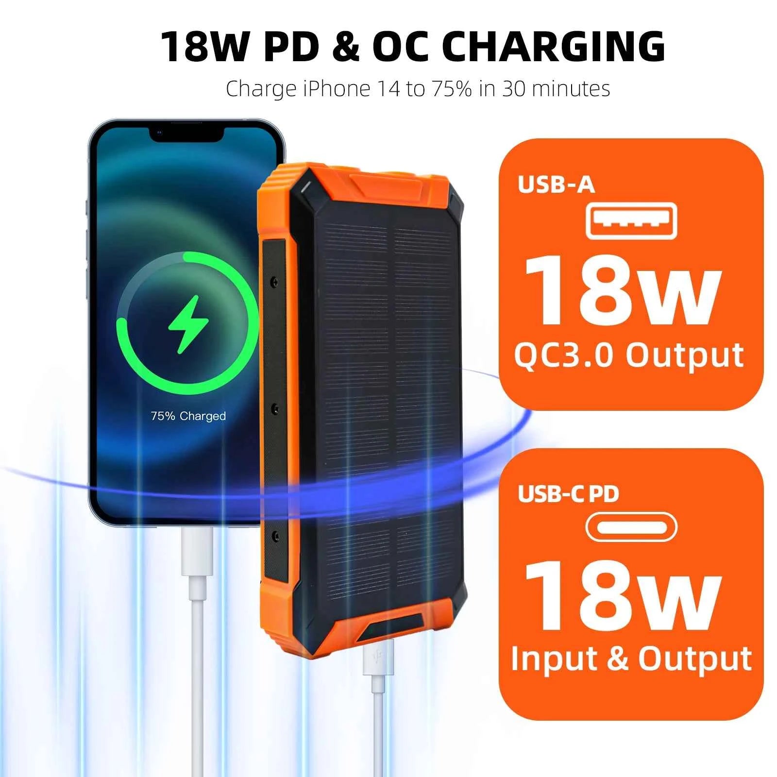 20000mAh Portable Solar Power Bank Wireless Charging 18W Dual LED Lights 4 Built-in Charging for iPhone Android Phones AirPods