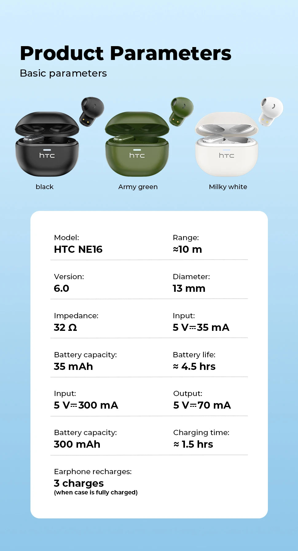 HTC NE16 AI Earphones Bluetooth V6 TWS Sports Wireless Headphones with Mic Noise Reduction HD Call AI Translator Earbuds Mini