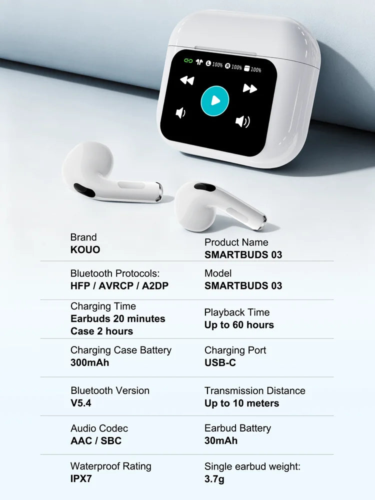 Real Time Translators Headphones Wireless Earphones Noise Canceling IPX7 Waterproof Smart Touch Control Kids Women Men Earbuds