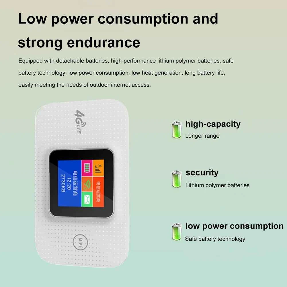 4G/5G LTE Wireless WiFi Router 150Mbps Colorful LED Display Mobile WIFI Router MiFi Modem Mobile Wifi Hotspot with Sim Card Slot