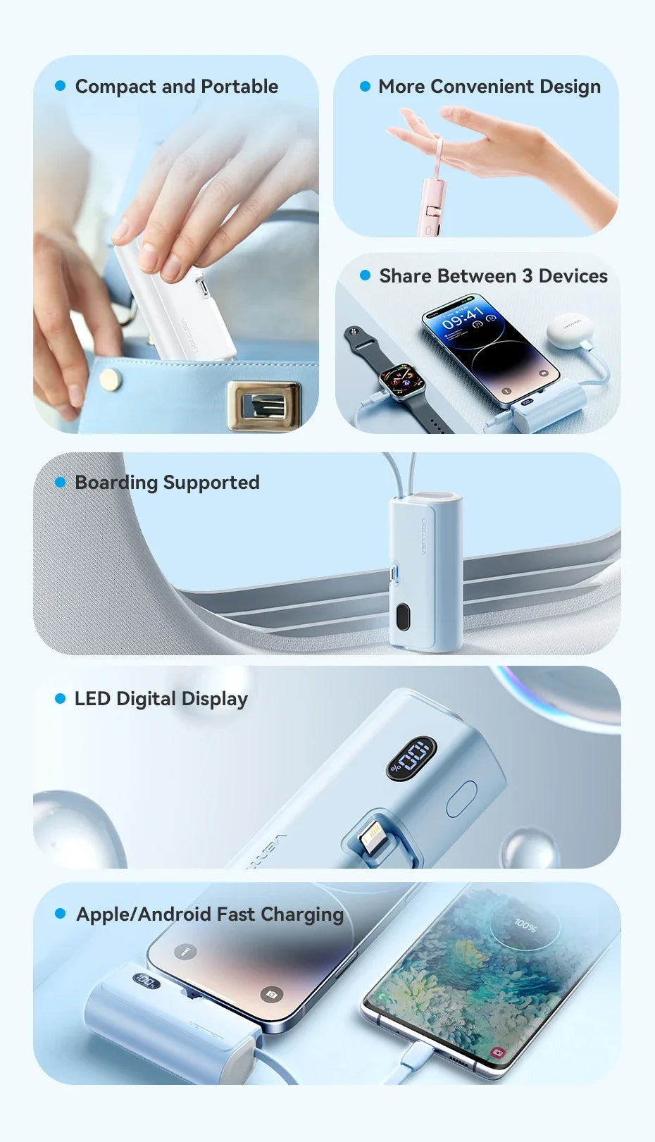 Vention Power Bank 4800mAh PD 22.5W Fast Charging Mini Portable PowerBank for iPhone 15 14 13Pro Max Xiaomi Huawei Phone Charger