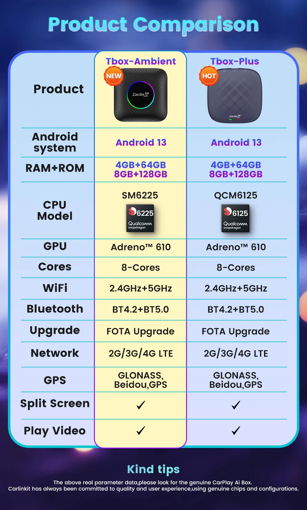 Carlinkit Ai Box Android 13 Led Wireless Android Auto & CarPlay Smart Tv Box QCM6225 Support Youtube Netflix Car Accessories