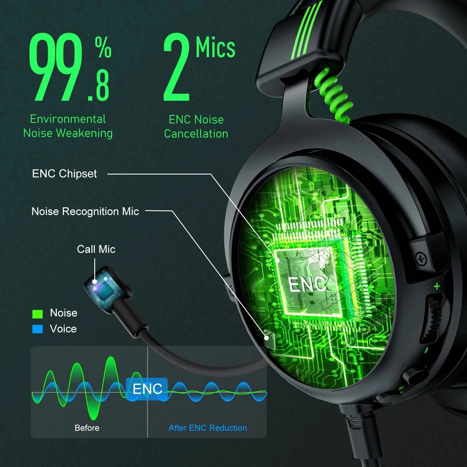 EKSA StarEngine Pro Gaming Headset Gamer 7.1 Wired Over Ear Headphones with ENC Noise Cancelling Microphone For PC/PS4/PS5/Xbox