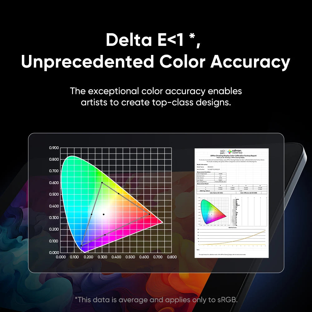 XPPen 165Hz Artist Pro 24 (Gen 2) Ultraspeed Drawing Display 2.5K 23.8 Inch Graphics Tablet Monitor 16K Level X3 Pro 99% sRGB